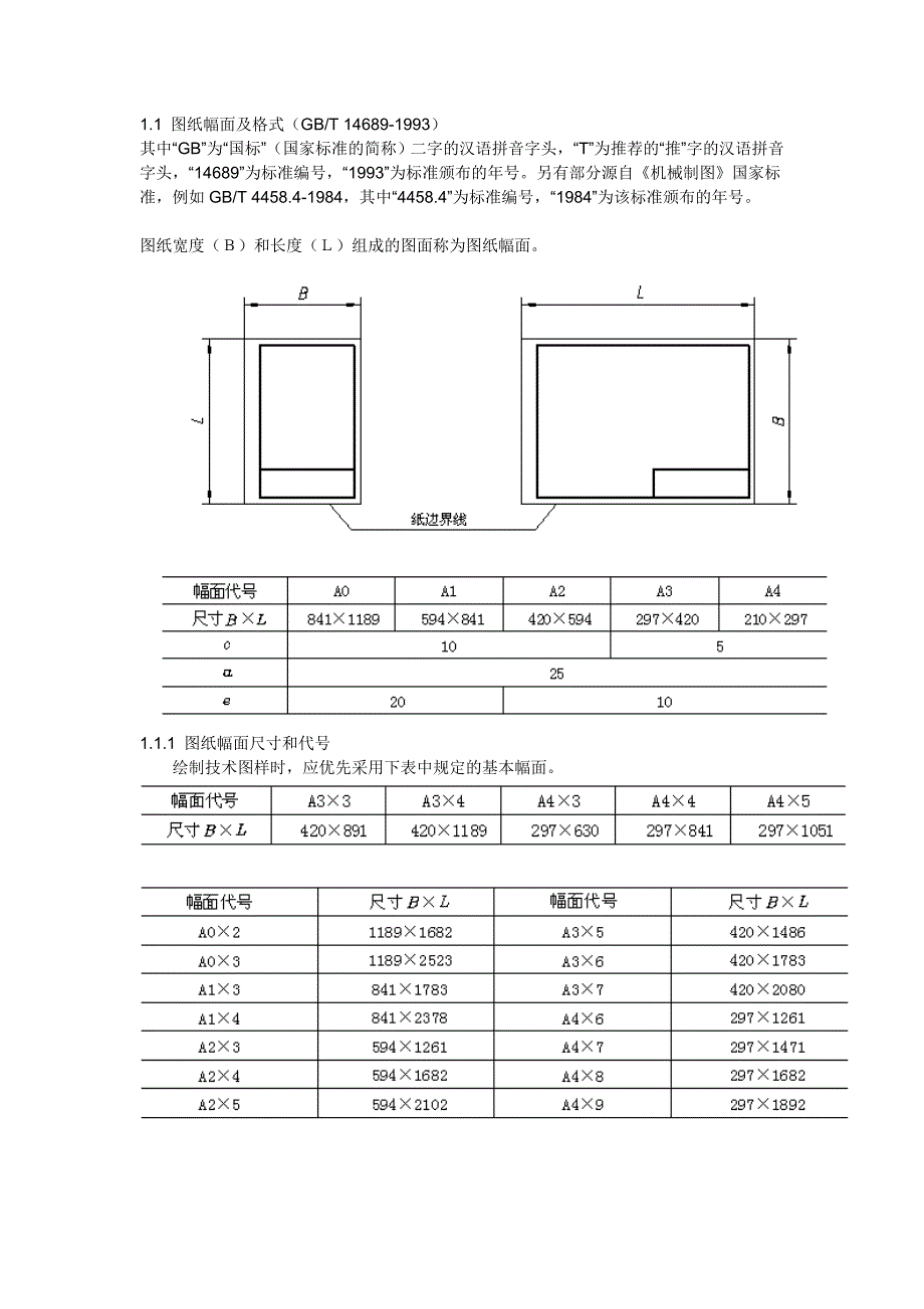 机械制图图框标准解读_第1页