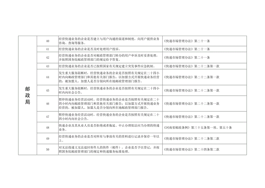 开封2018年跨部门联合抽查事项清单_第4页