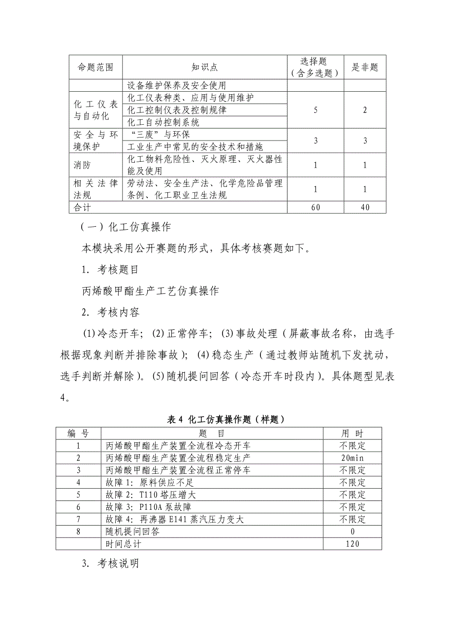 化工生产技术赛项_第2页