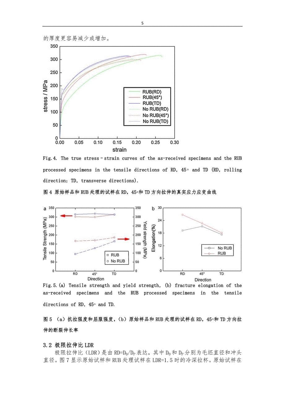 单向多道次弯曲工艺对AZ31B镁合金板材冷冲压成形性能的影响讲解_第5页