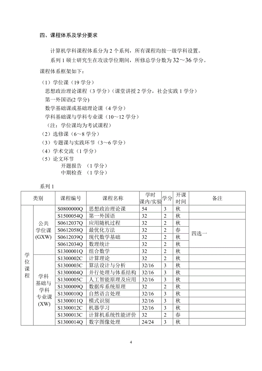 计算机科学与技术学科硕士研究生培养方案哈工大计算机学院_第4页