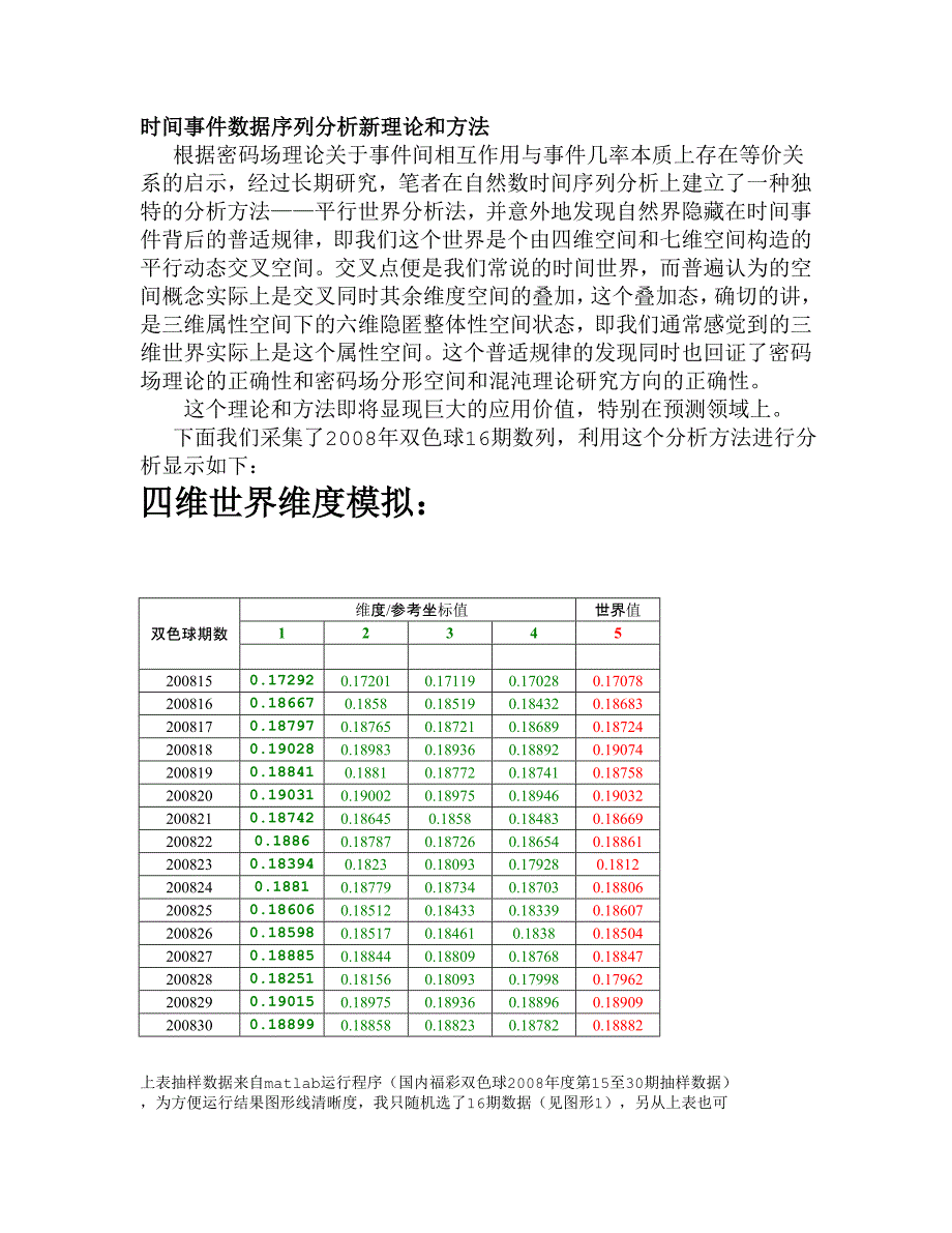 时间事件数据序列分析新理论和方法_第1页