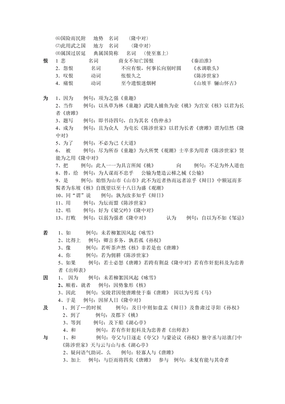 初中文言文一词多义归纳整理资料_第2页