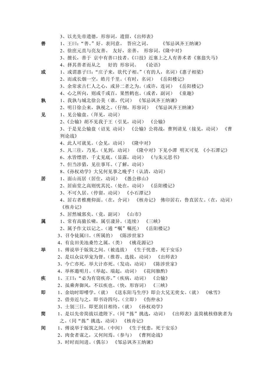 初中文言文一词多义归纳整理资料_第5页