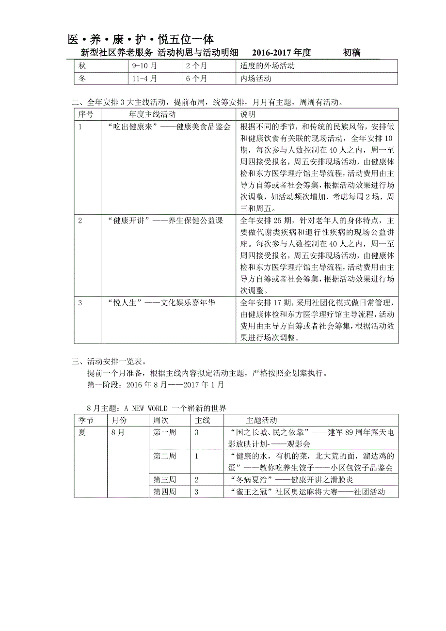 新型社区养老服务活动构思与活动明细2016度_第2页