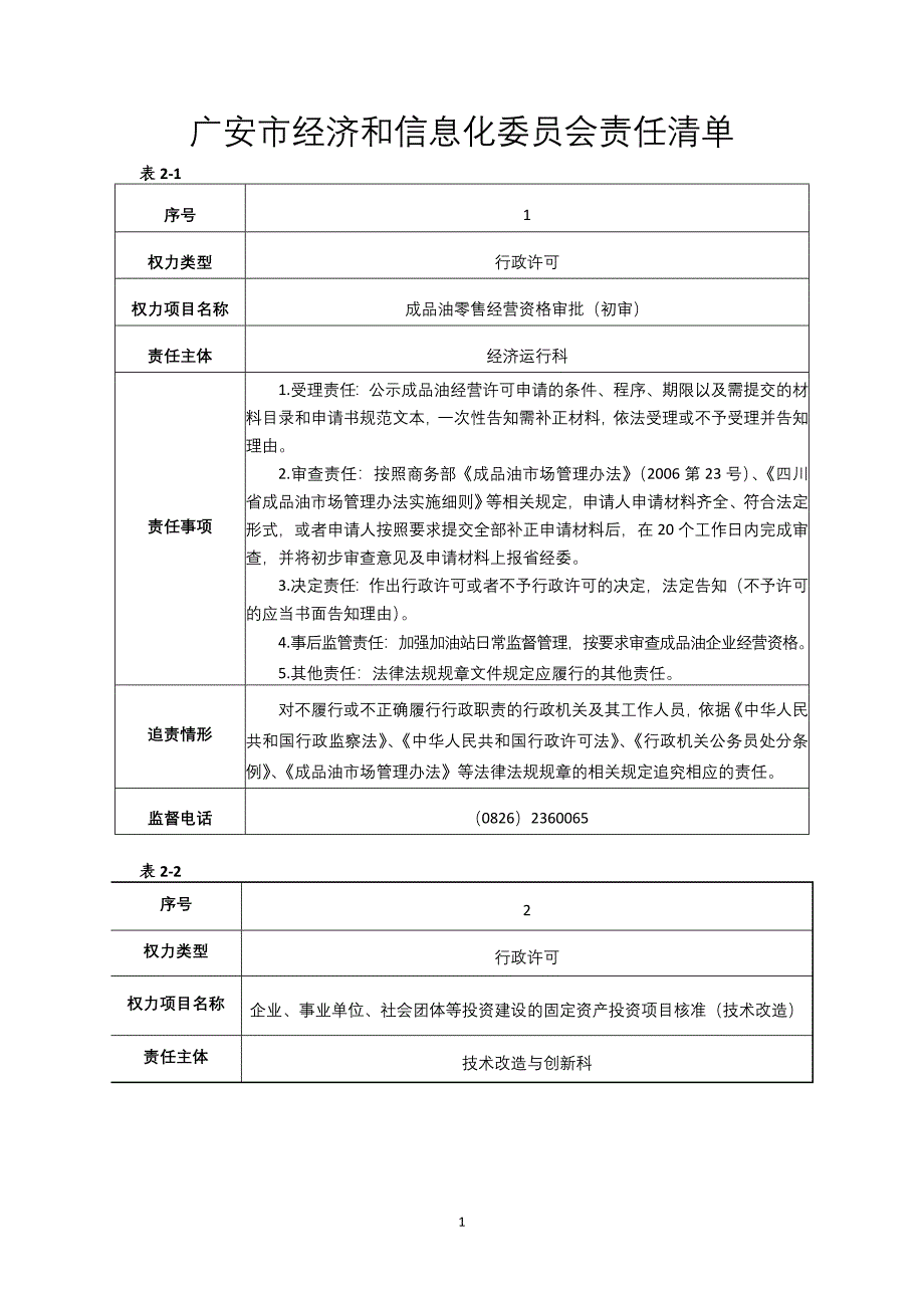 广安市经济和信息化委员会责任清单_第1页