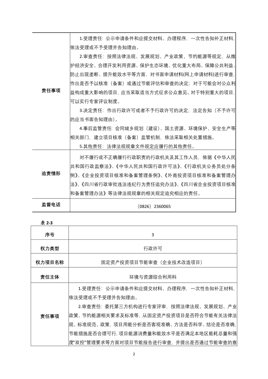 广安市经济和信息化委员会责任清单_第2页