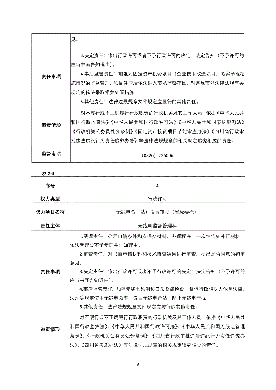 广安市经济和信息化委员会责任清单_第3页