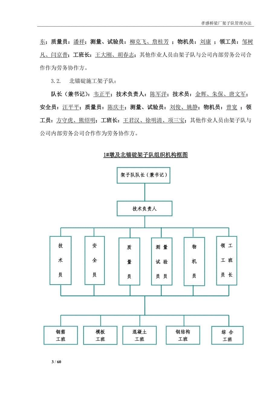 架子队管理办法201275_第5页