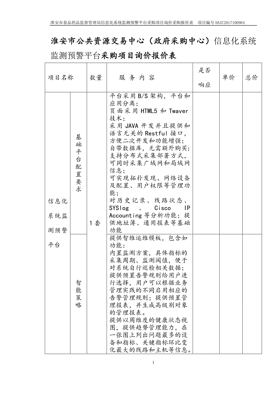 淮安市公共资源交易中心政府采购中心信息化系统监测预_第1页