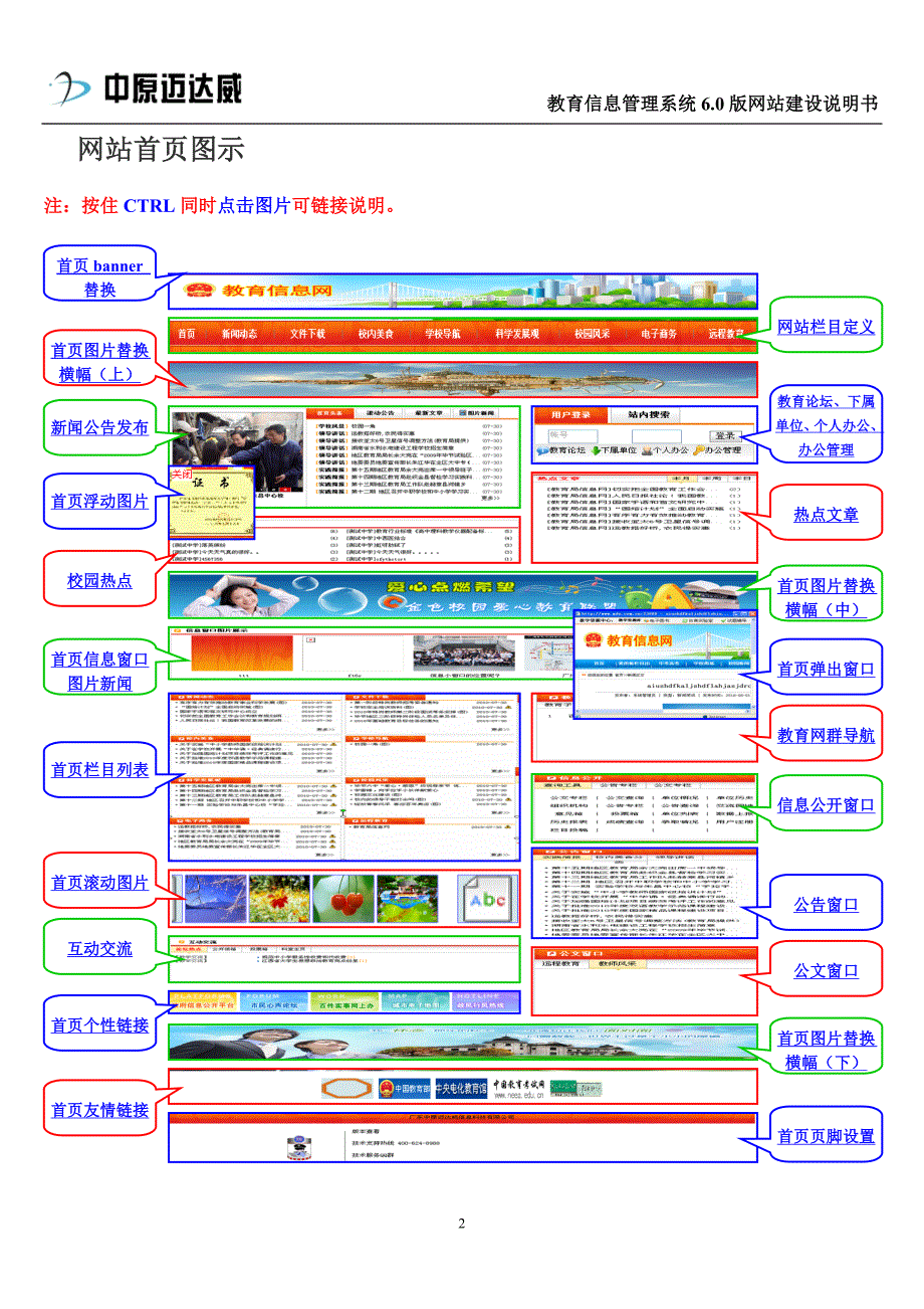 教育信息管理系统6交互式电子白板电子白板报价_第2页