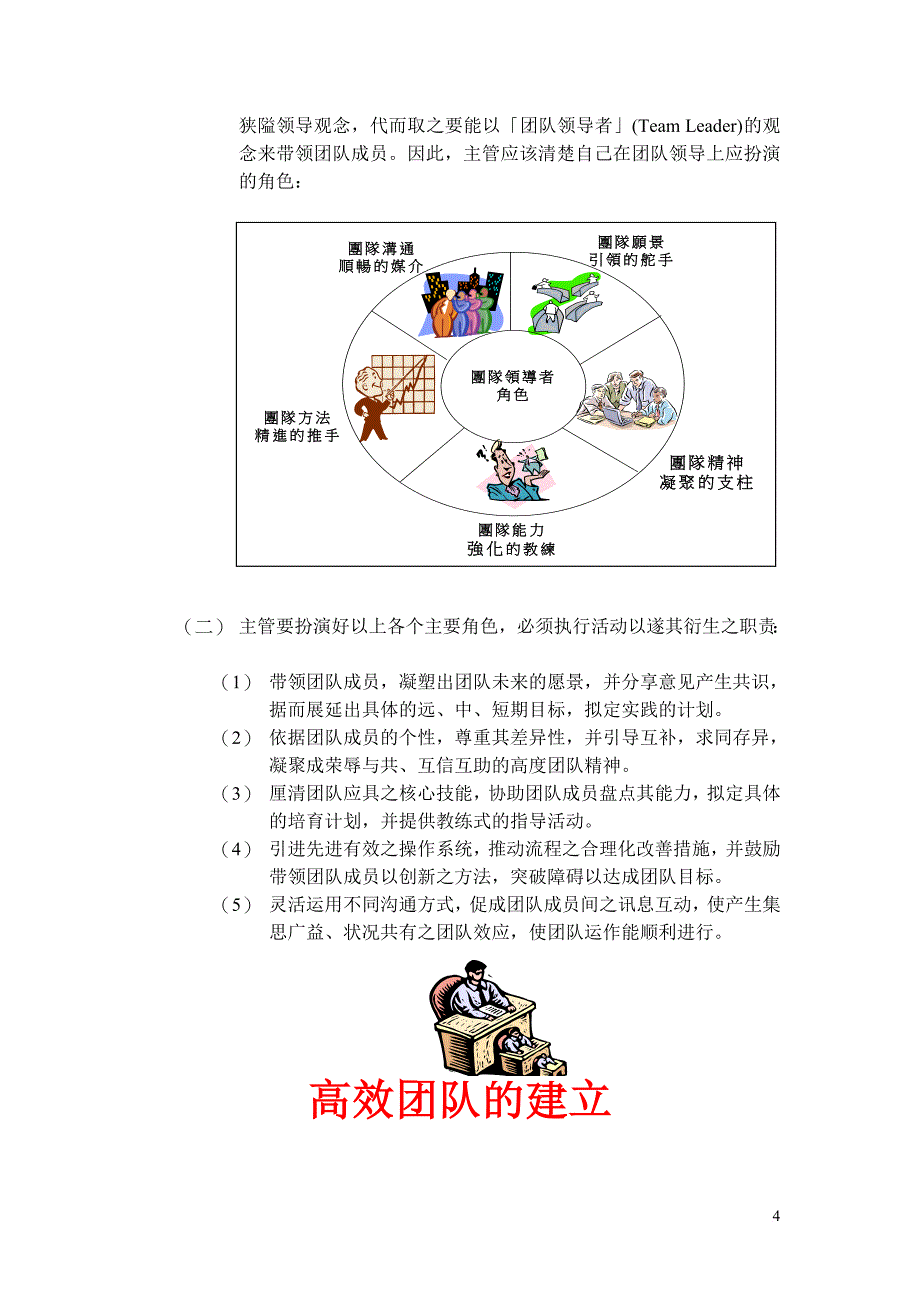 经理团队高效团队培训手册doc1范文_第4页