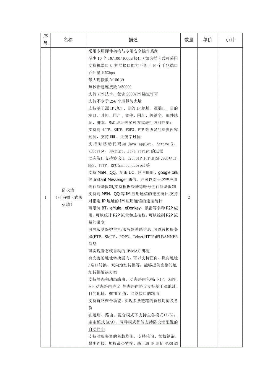 天津市地震局综合网络安全系统招标技术要求_第2页