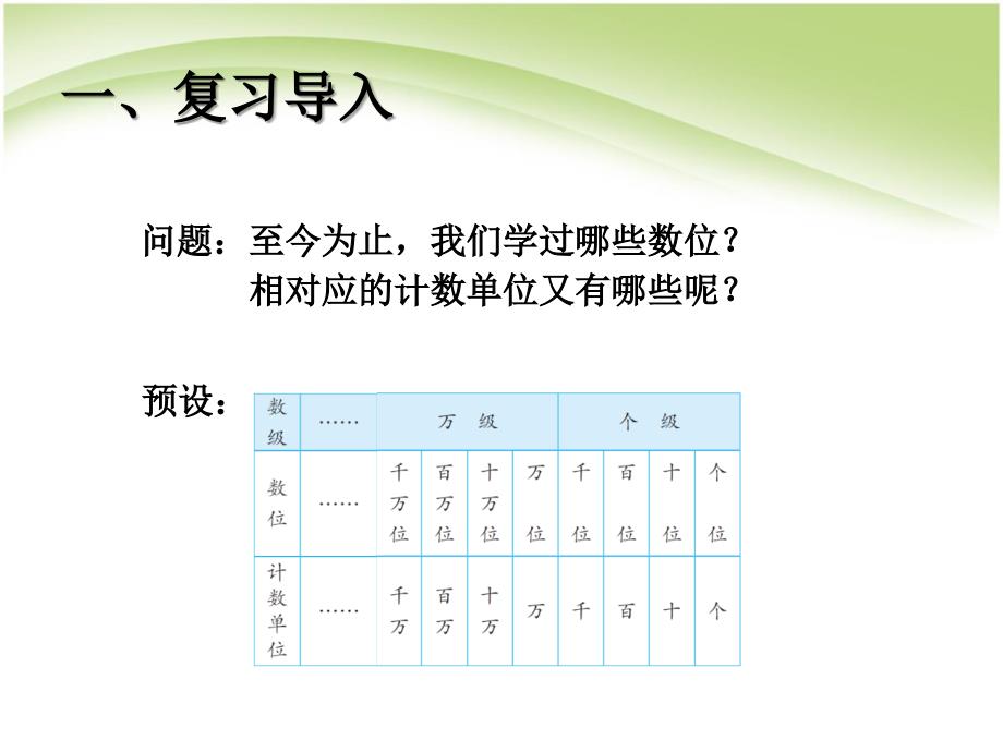 四上数学十进制计数法_第2页