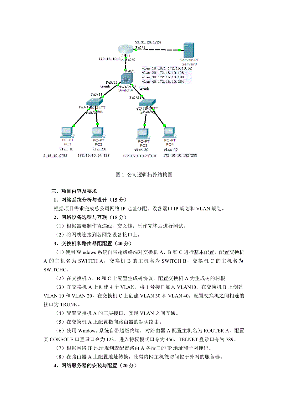 项目22网络设备配置_第2页