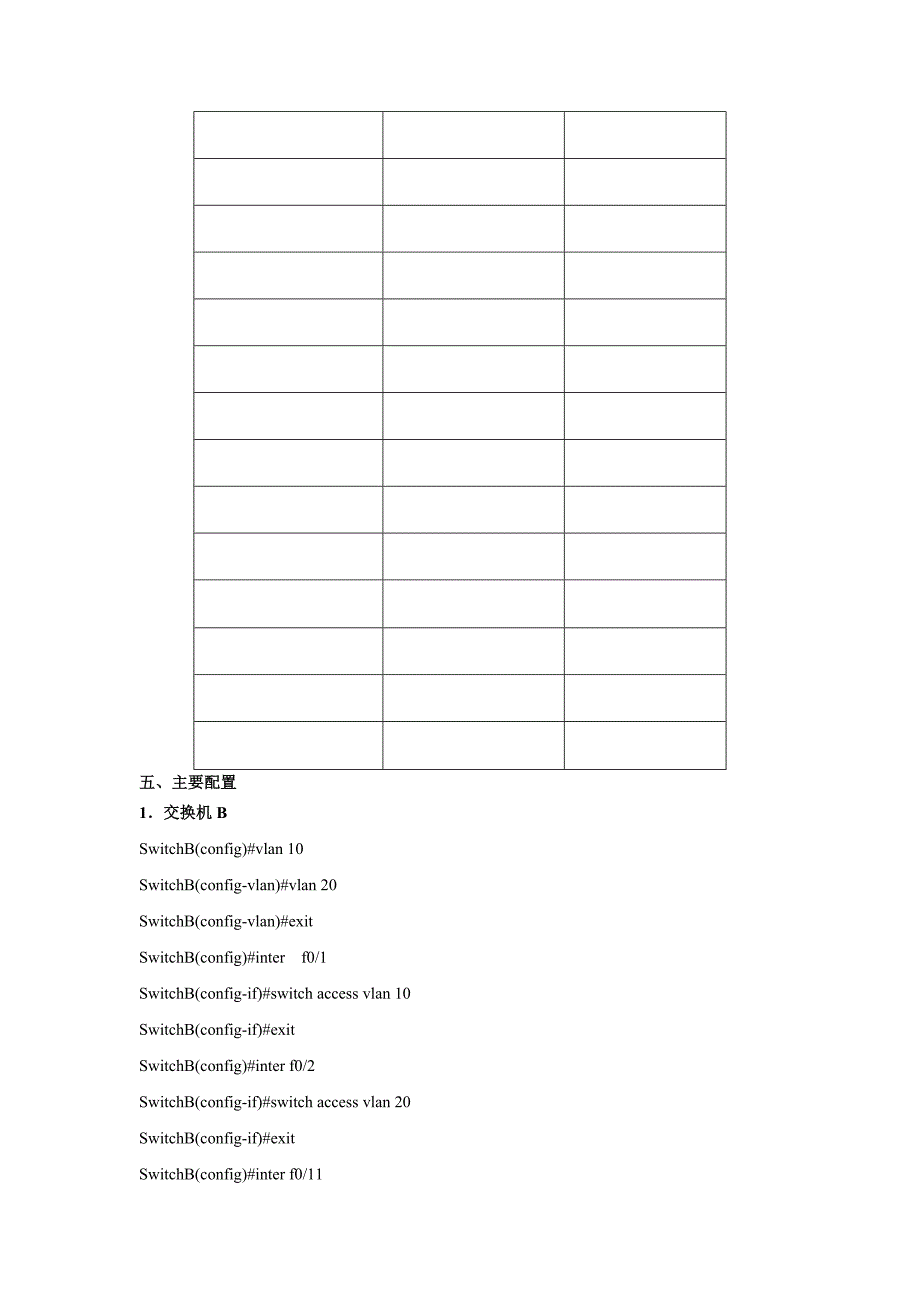 项目22网络设备配置_第4页