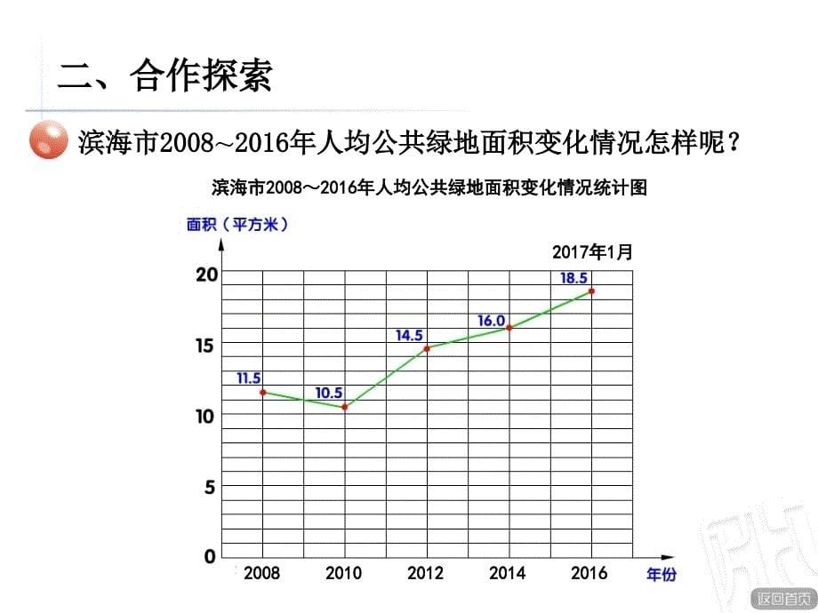 《折线统计 图》 课件_第5页