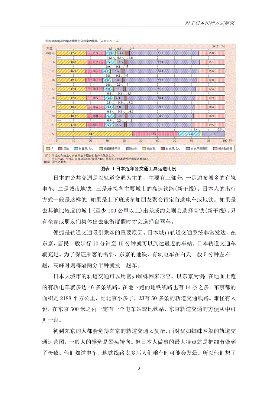 对于日本出行方式研究_第3页