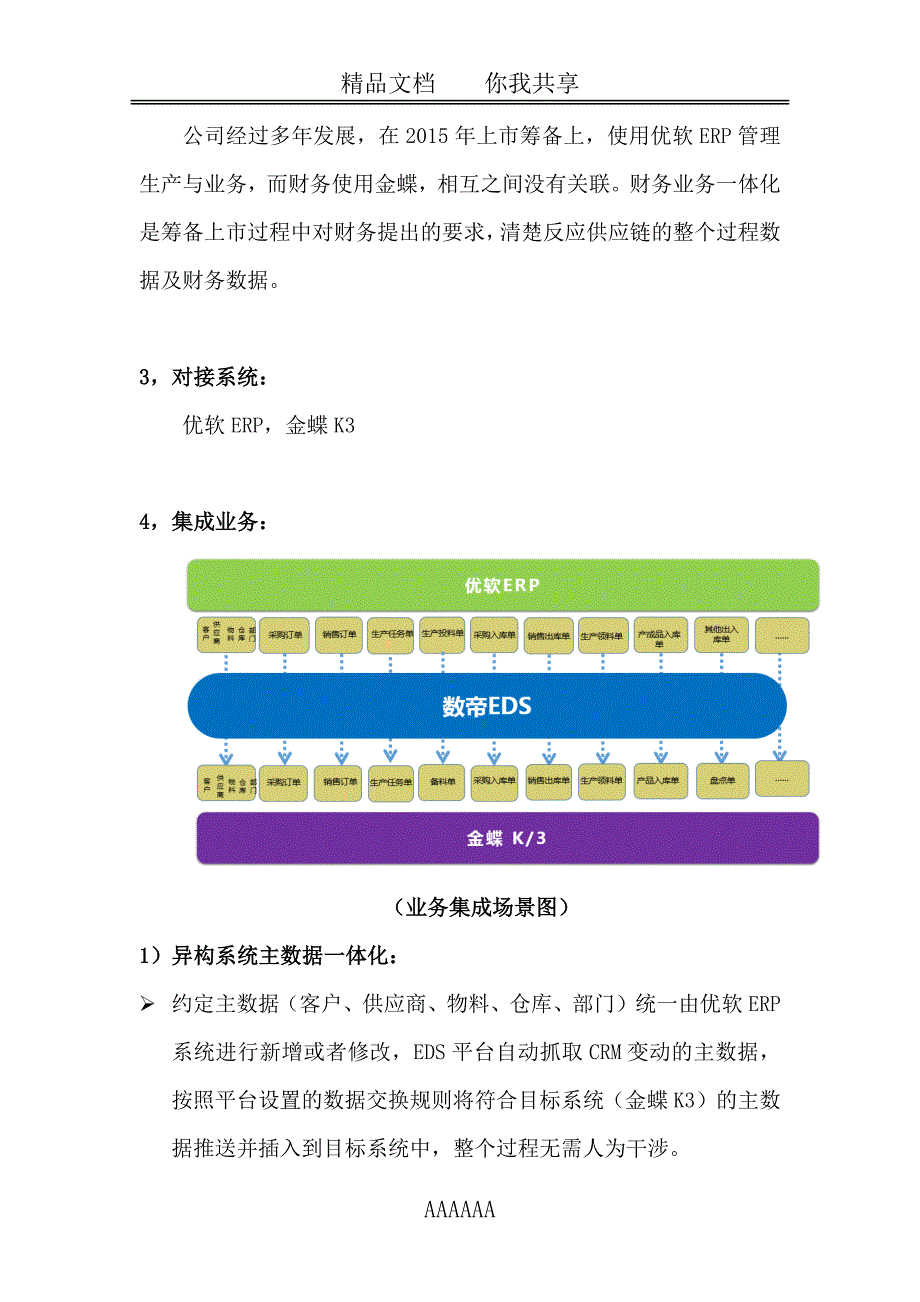 数据集成案例实现金蝶系统与优软ERP系统集成_第2页