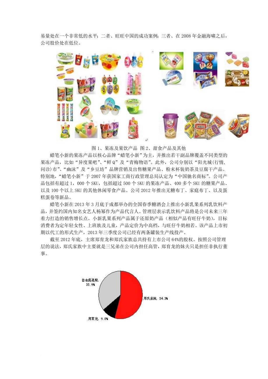 食品饮料行业蜡笔小新休闲食品集团有限公司范文_第2页