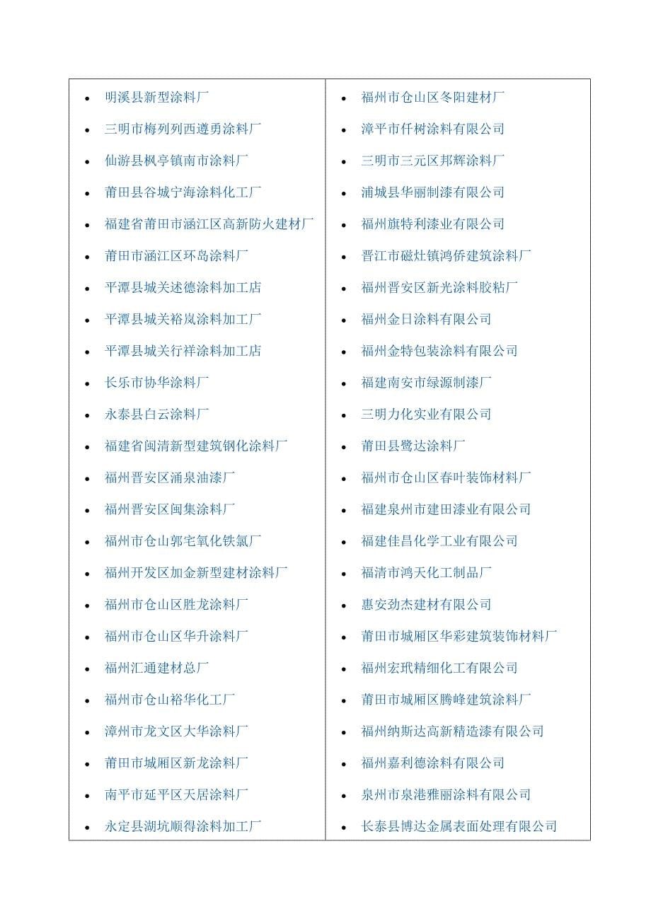 福建涂料厂家_第5页