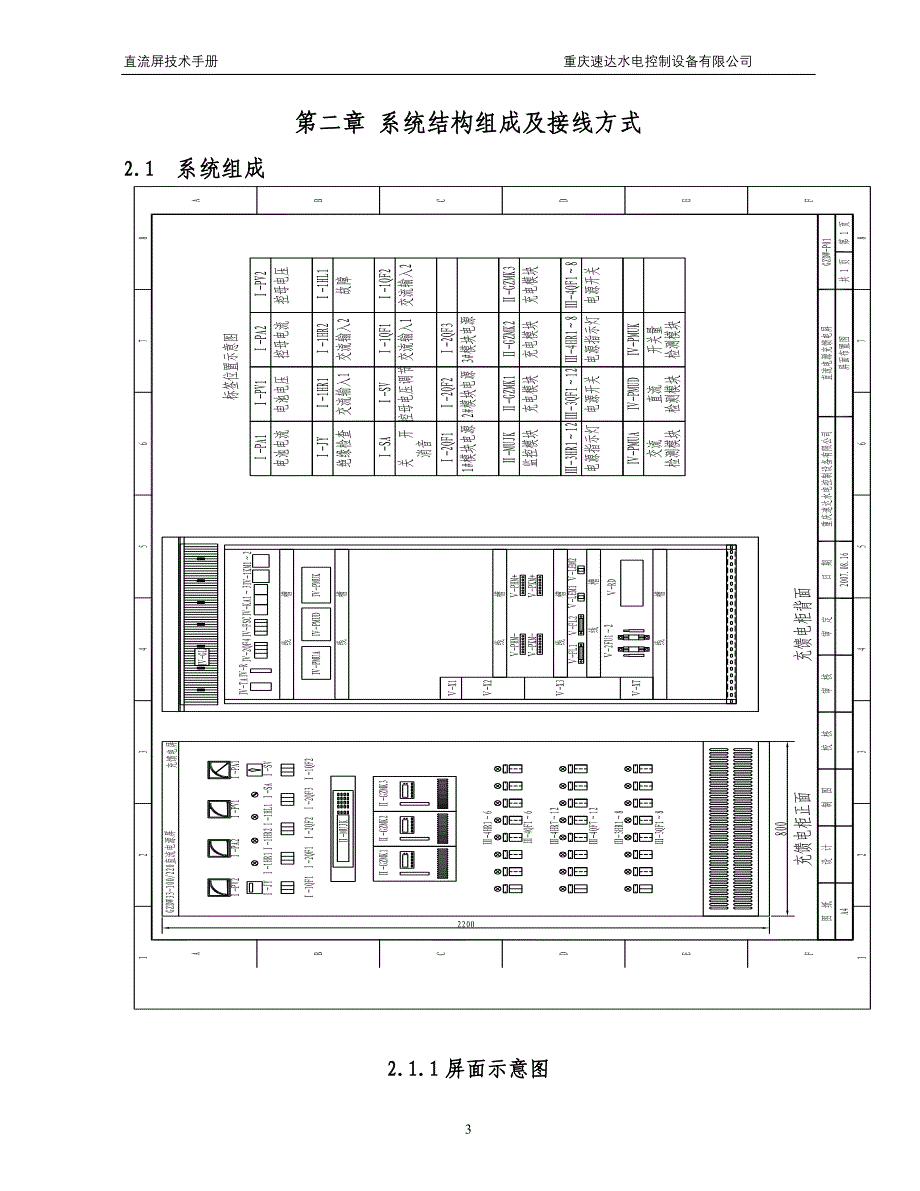 英可瑞模块100AH直流屏说明书标准_第3页