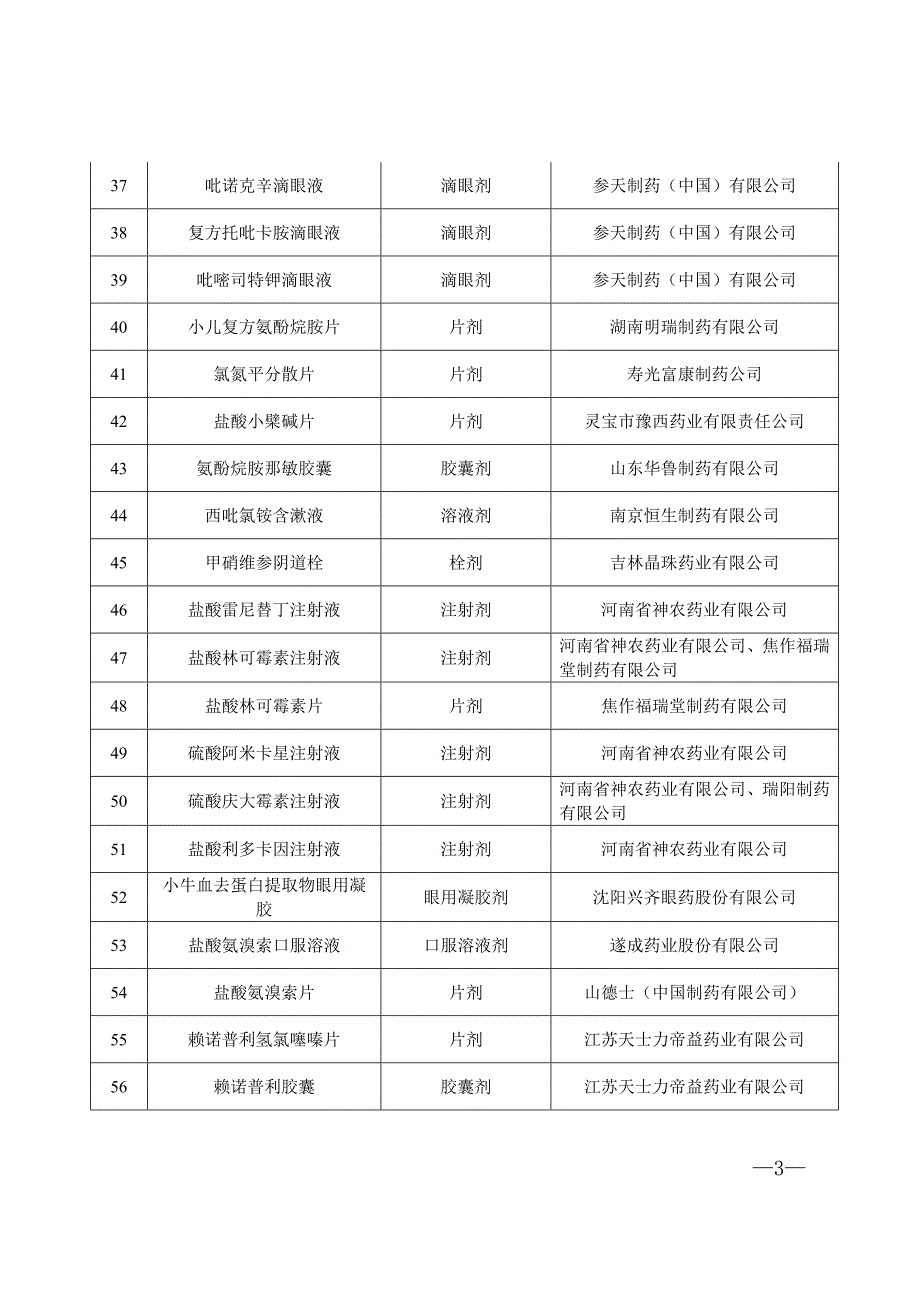 内蒙古自治区第二批低价药清单和内蒙古_第3页