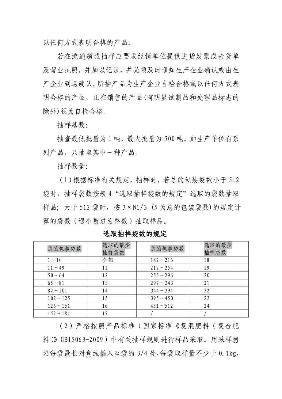 常见农业生产资料抽样规范_第3页