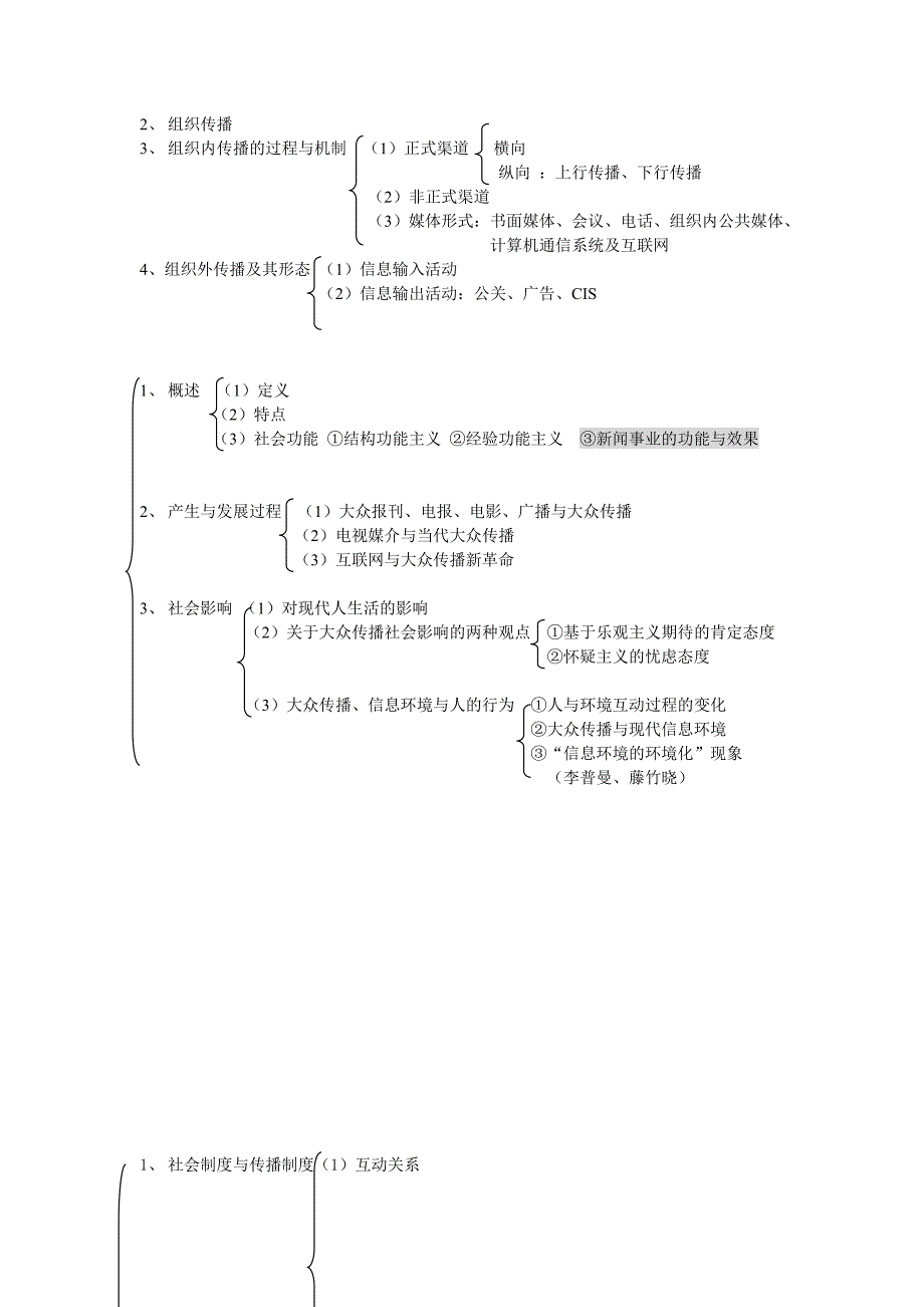 郭庆光传播学教程专题框架整理_第4页