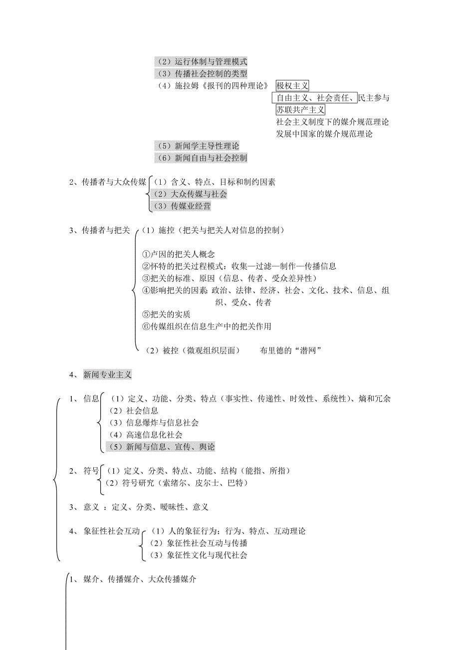 郭庆光传播学教程专题框架整理_第5页