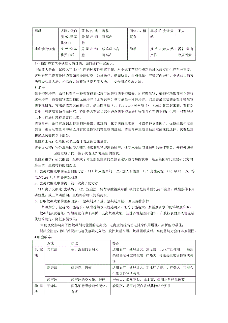 吴梧桐主编《生物制药工艺学》学习笔记(1)_第3页