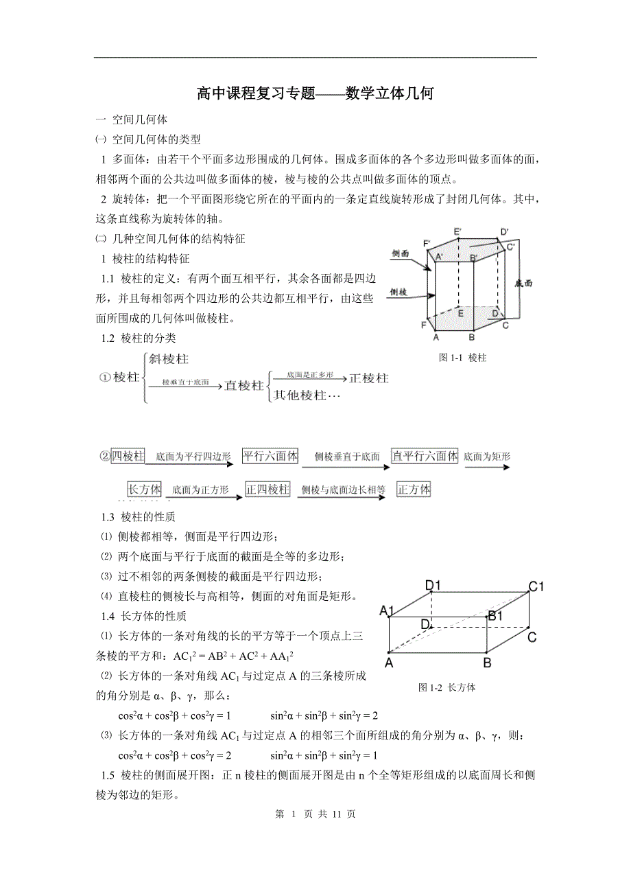 高中数学立体几何专题_第1页