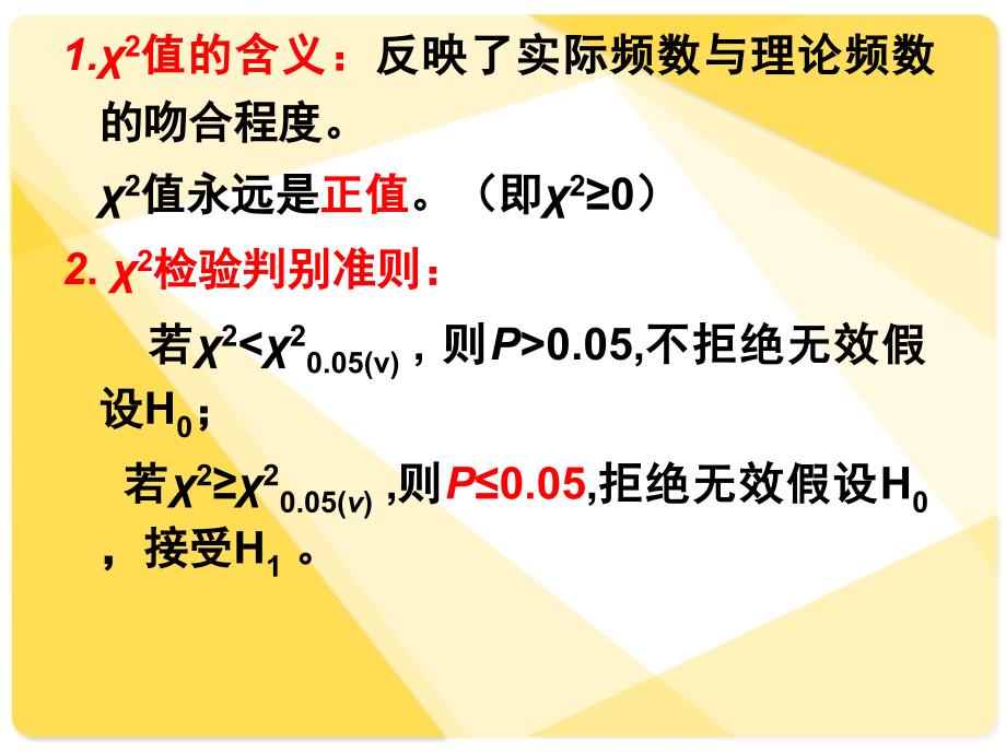 实验4卡方检验20151205实验四卡方检验廖剑锋_第4页