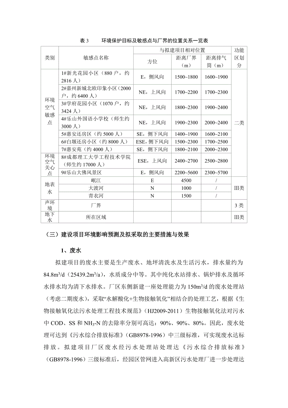 成都蓉药集团四川长威制药有限公司_第4页