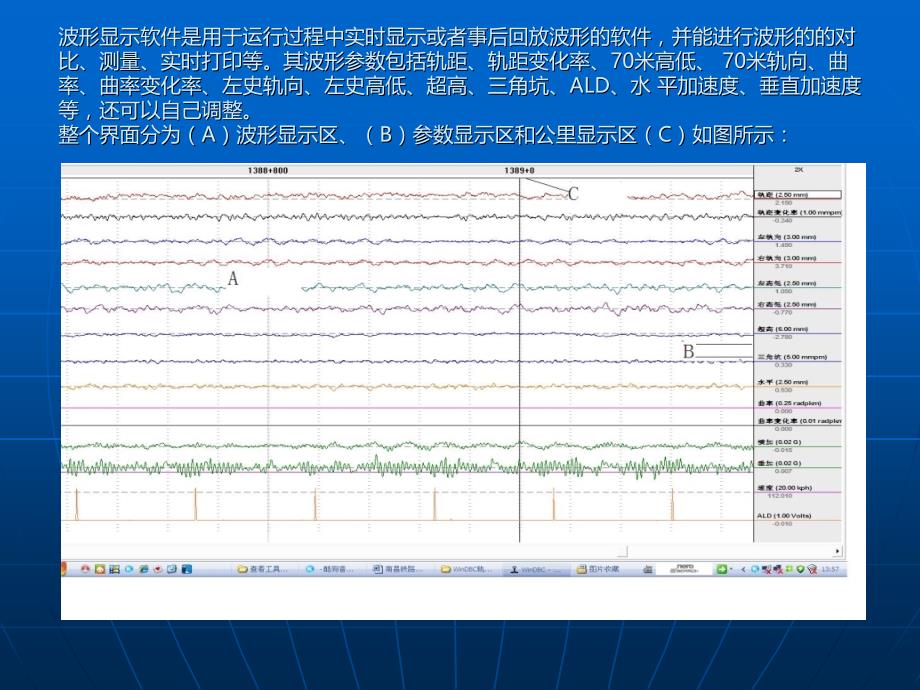 轨检车波形图分析及应用(新)_第3页