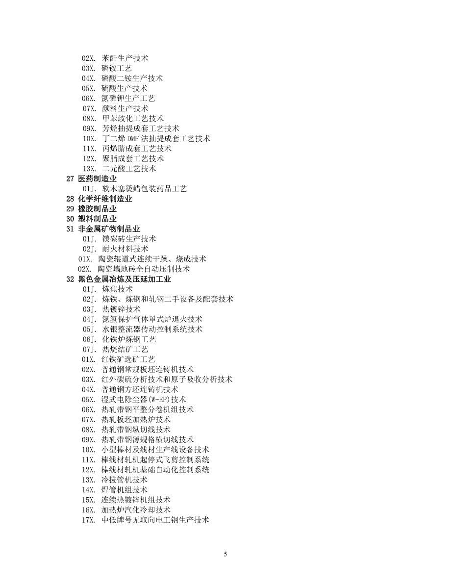 非金属矿物制品业1_第5页