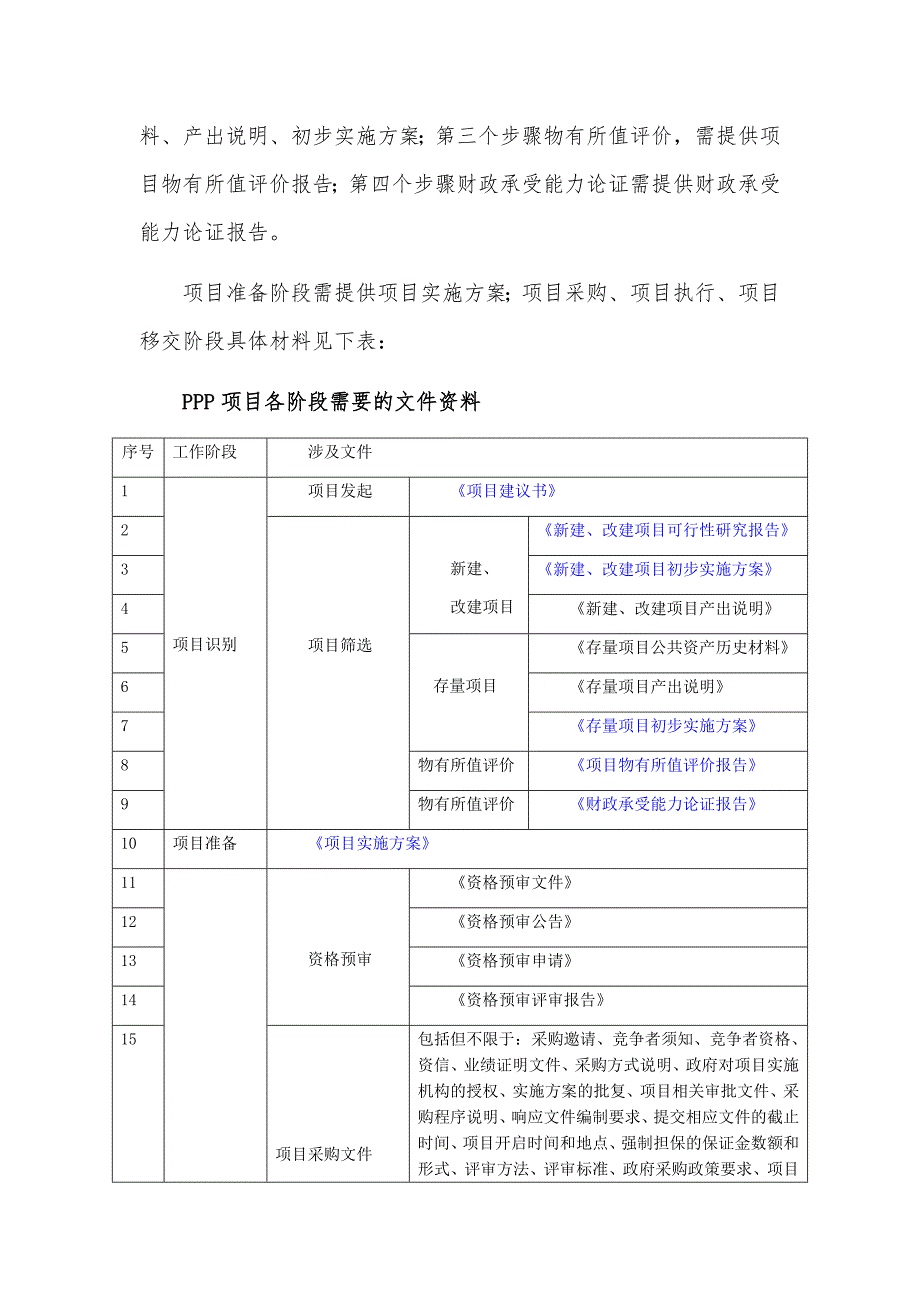 政府和社会资本合作(PPP)-开发区危险废物处理中心项目可行性研究报告(编制大纲)_第3页