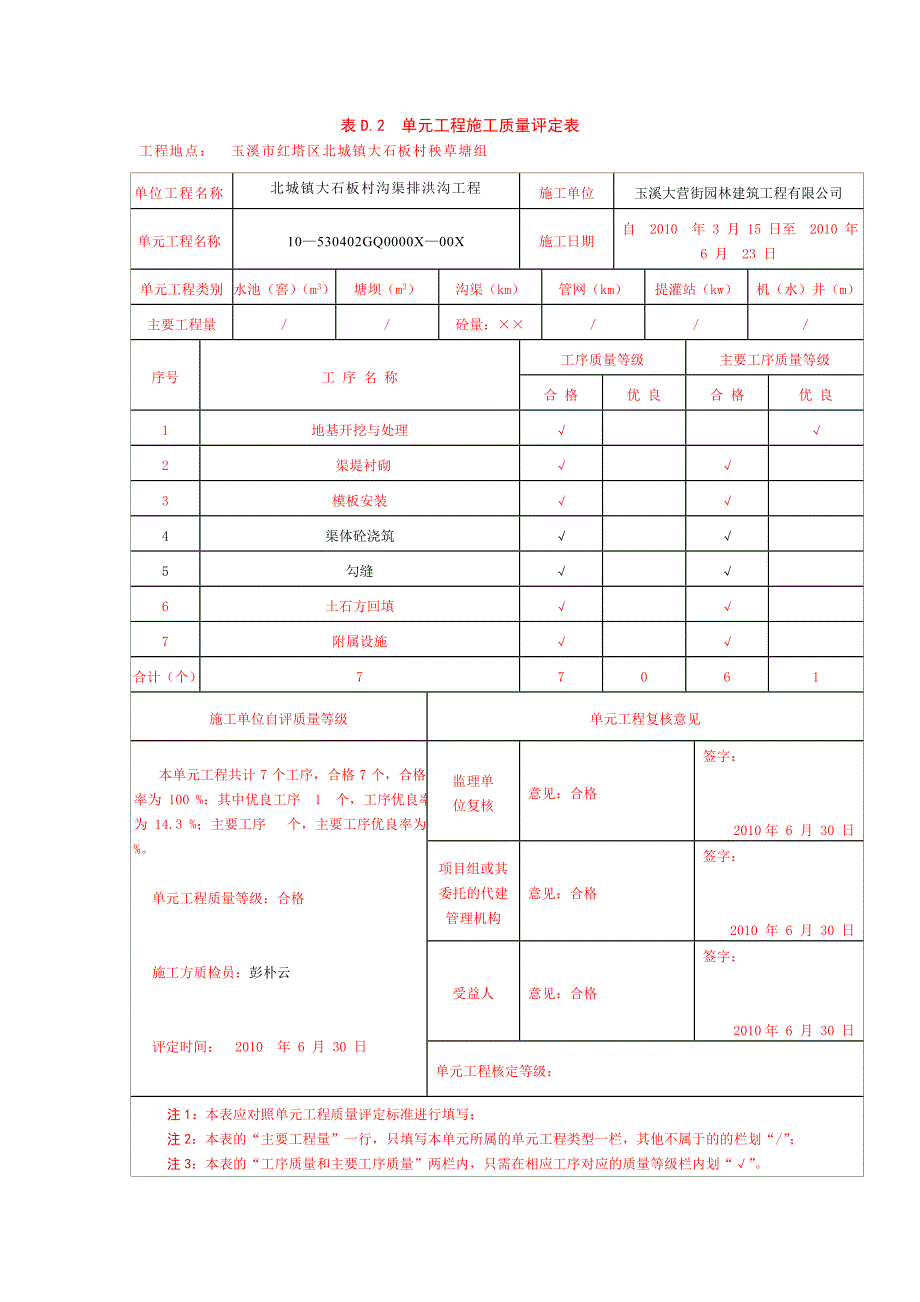 沟渠排洪沟_第2页