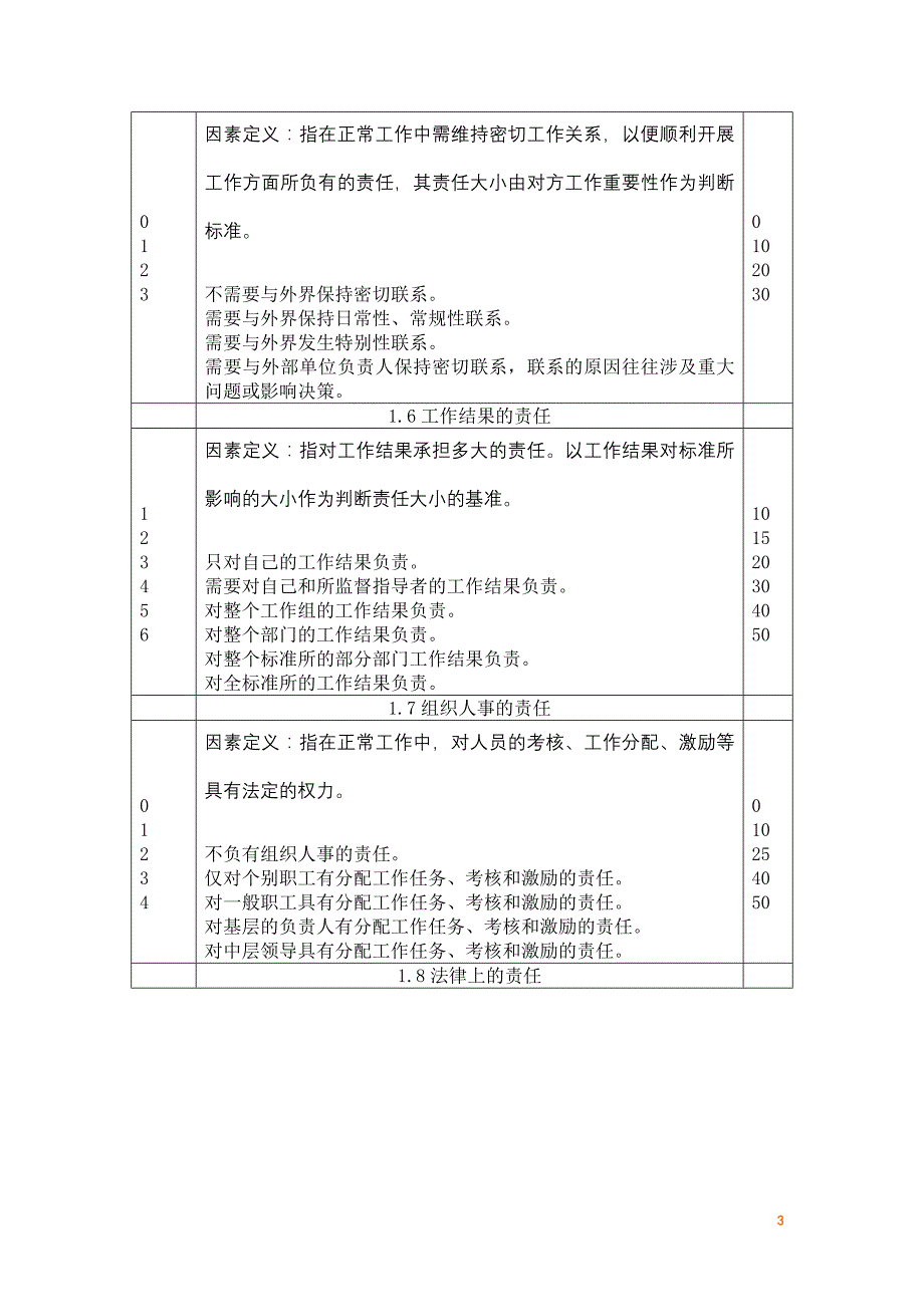 因素定义表-1114(精)_第3页