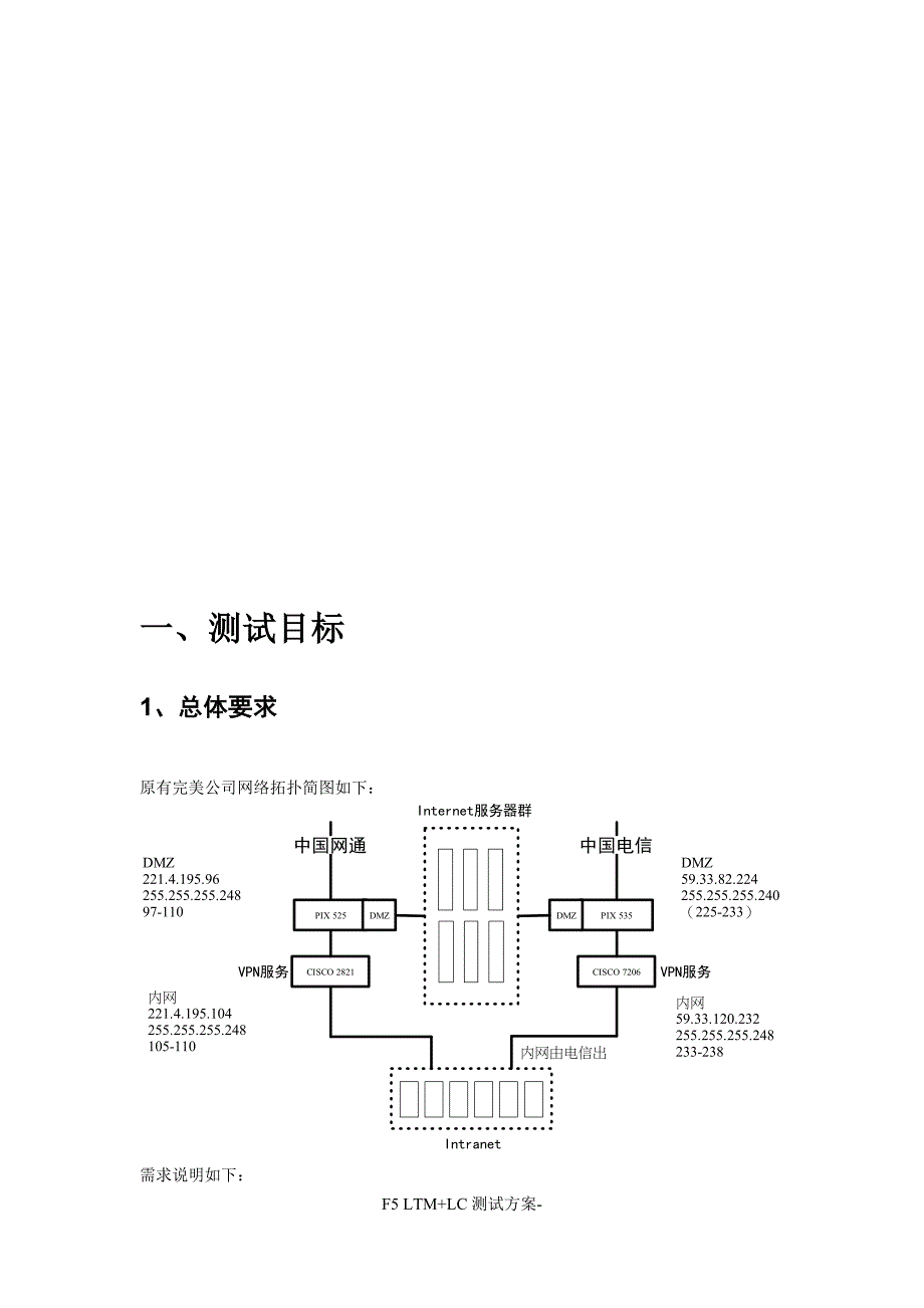 F5链路及服务器负载均衡测试方案中山完美要点_第2页