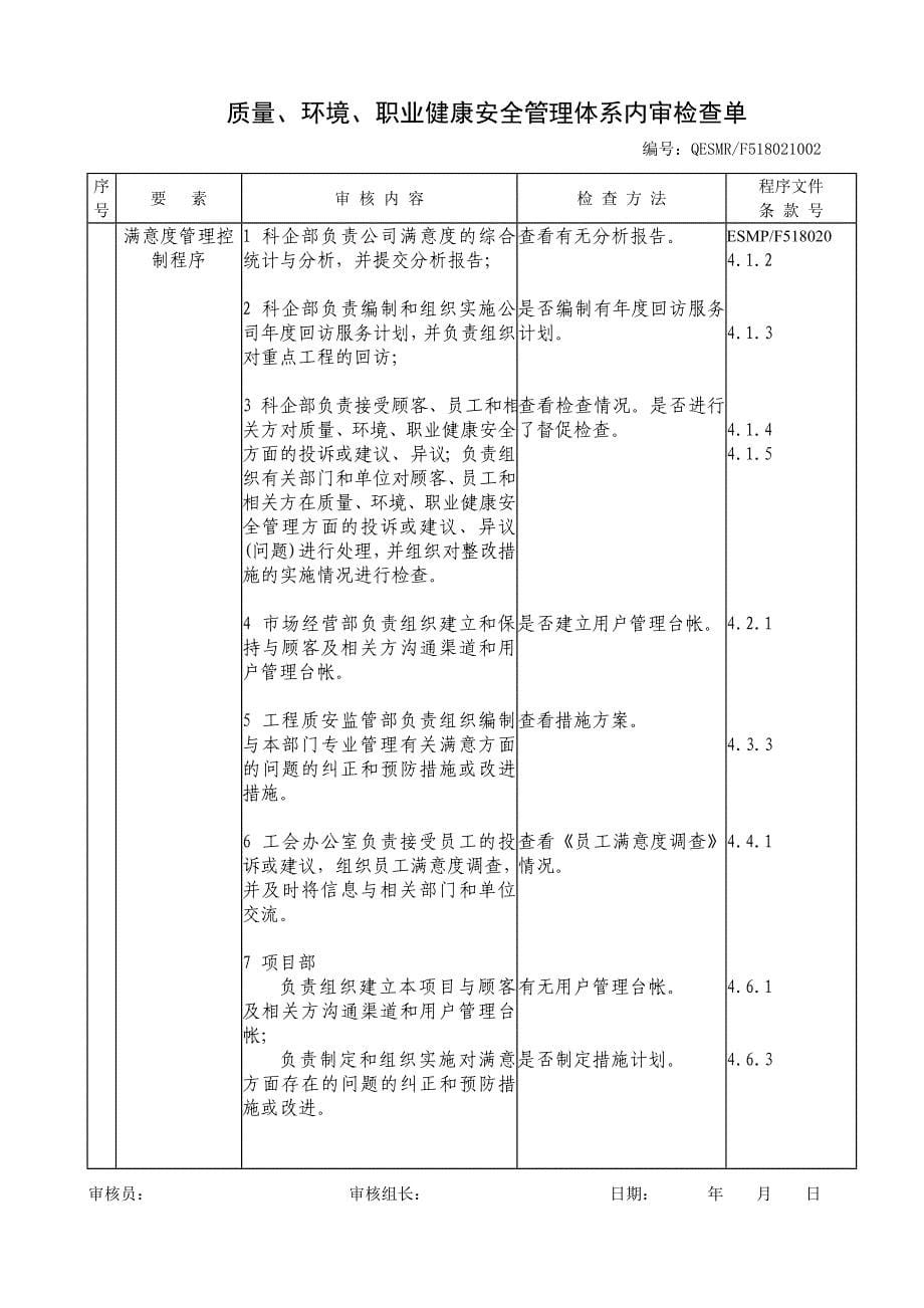 精选资料交流内审满意度评审清单_第5页