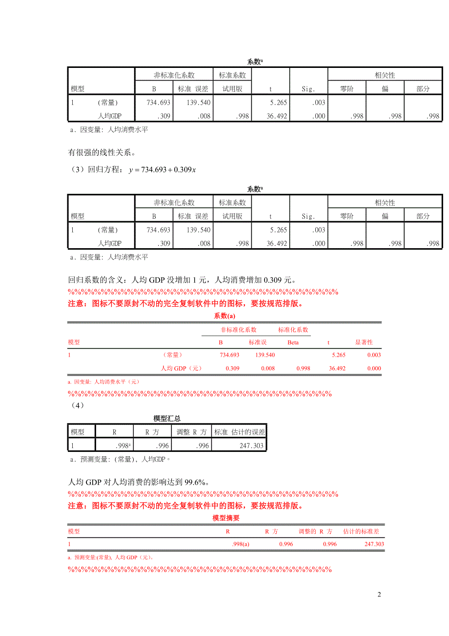 回归分析练习题及参考答案..(1)_第2页