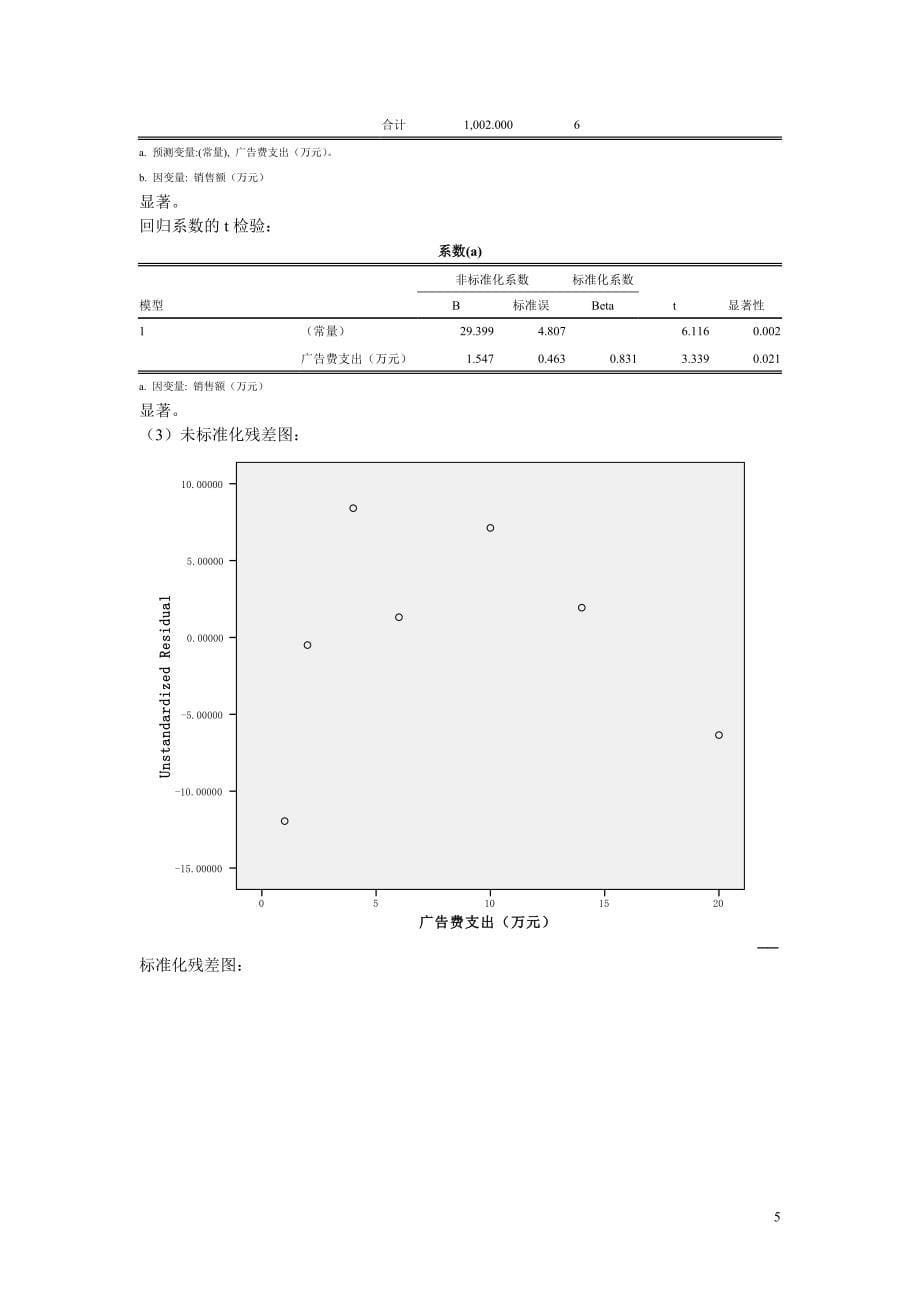 回归分析练习题及参考答案..(1)_第5页