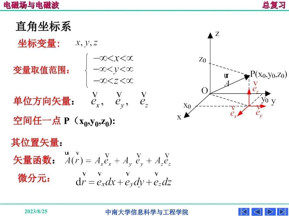 谢处方电磁场与电磁波复习课件_第5页