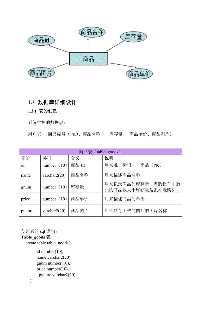 软件工程学年设计之购物车管理系统_第5页