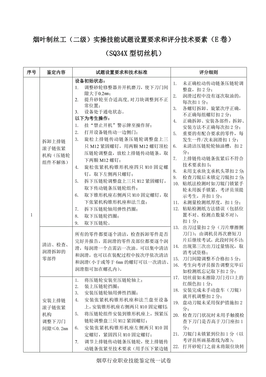 烟叶制丝工二级实操技能试卷E设置要求和评分技术要素SQ34X型切丝机_第1页