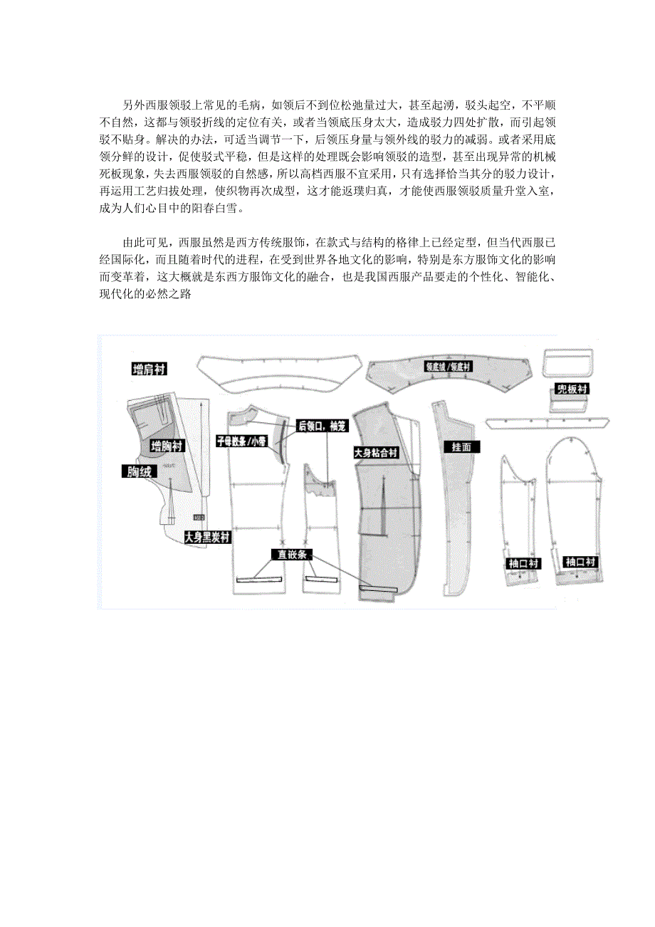 西服的制作工艺及覆衬方式_第3页