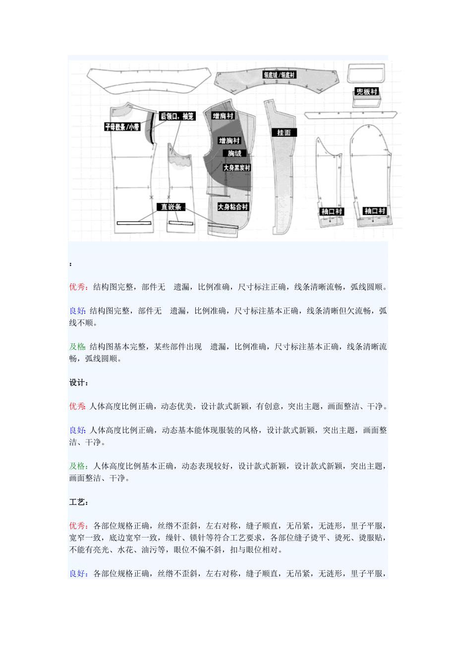 西服的制作工艺及覆衬方式_第4页