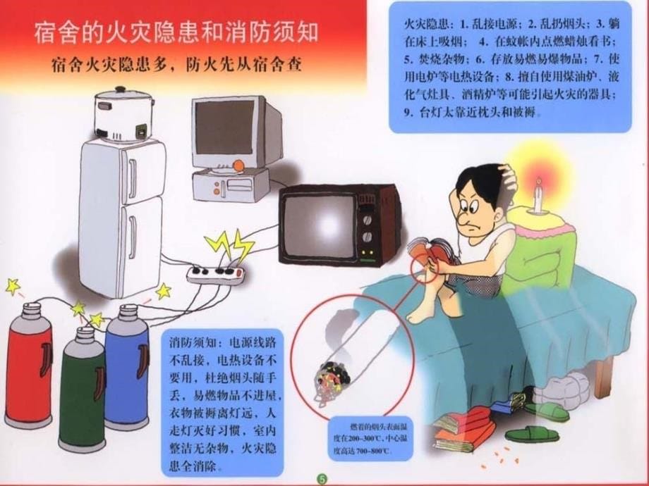 天宝卢智勇消防安全教育课件_第5页