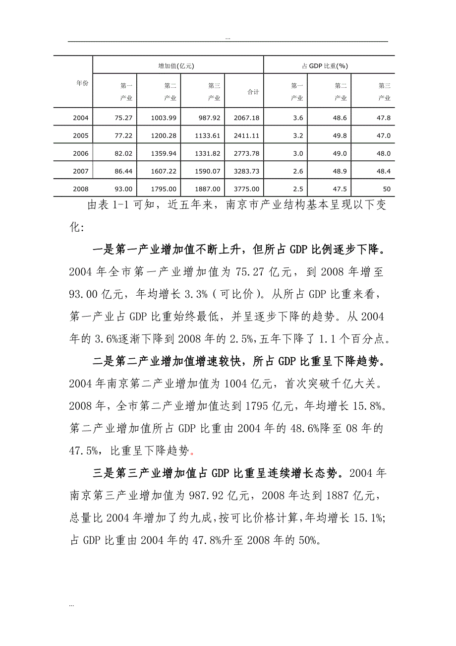 南京产业结构演进的分析和思考_第2页